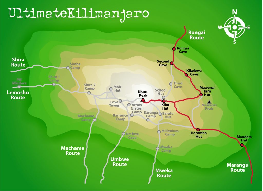 rongai route